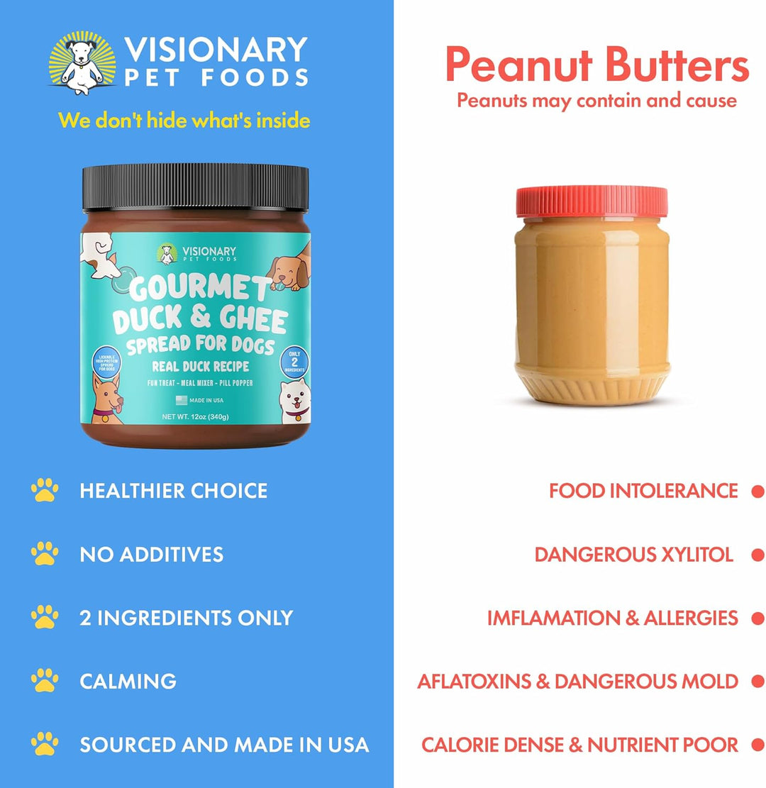 Duck and Ghee Meat Spread | NEW 12oz Jar